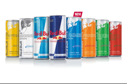 Red Bull 250ml Can Dimensions