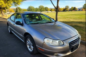 Craigslist Comspokane